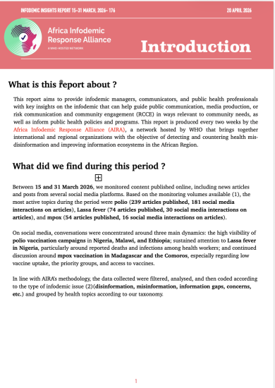 AIRA Infodemic Insights Report 176, 15–31 March 2026
